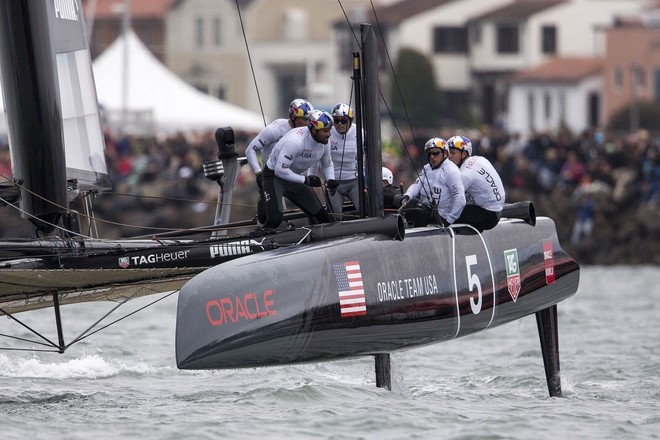 Oracle Team USA - ACWS 2012 San Francisco © Oracle Team USA http://www.oracleteamusa.com